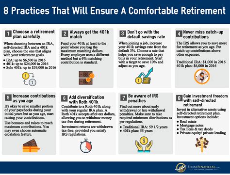 Key Considerations for Katherine Lo Pagan's Retirement Benefits